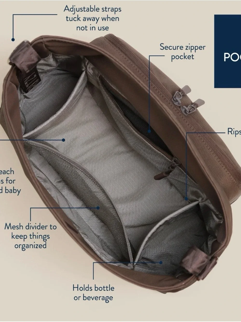 Itzy Ritzy Belong Cargo Caddy™